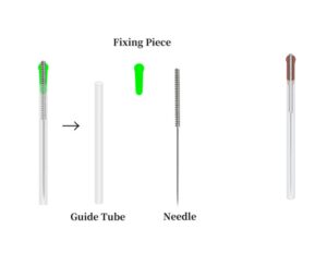 guided needle structure